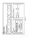 Fig. 02 - Multi-core device and multi-thread scheduling method thereof