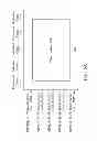 Fig. 07 - Multi-core device and multi-thread scheduling method thereof