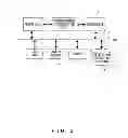 Fig. 04 - Processor system optimization
