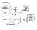 Fig. 06 - Processor system optimization