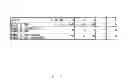 Fig. 09 - Processor system optimization