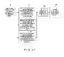 Fig. 28 - Processor system optimization