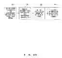 Fig. 37 - Processor system optimization