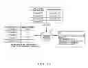 Fig. 40 - Processor system optimization