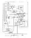 Fig. 02 - Scheduling threads according to real time bit in predetermined time period or in variable time period of requested time ratio