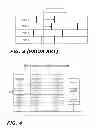 Fig. 04 - Resolving RCU-scheduler deadlocks