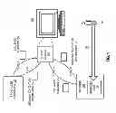 Fig. 02 - Method and system for communication between application and web-page embedded code