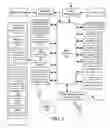 Fig. 02 - Processing user input events in a web browser