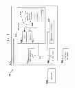 Fig. 02 - APPLICATION MANAGEMENT OF A PROCESSOR PERFORMANCE MONITOR