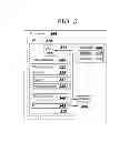 Fig. 04 - APPLICATION MANAGEMENT OF A PROCESSOR PERFORMANCE MONITOR