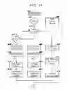 Fig. 05 - APPLICATION MANAGEMENT OF A PROCESSOR PERFORMANCE MONITOR
