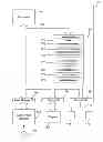 Fig. 01 - Dynamically building subsections of locale objects at run-time