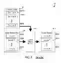 Fig. 06 - Dynamically building subsections of locale objects at run-time