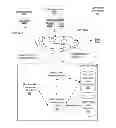 Fig. 01 - System and method for recommending media programs and notifying a user before programs start