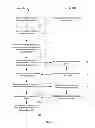 Fig. 11 - System and method for recommending media programs and notifying a user before programs start