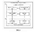 Fig. 03 - Methods and apparatus to count people in images