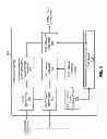 Fig. 04 - Methods and apparatus to count people in images