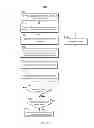 Fig. 08 - SYSTEMS AND METHODS FOR RECOMMENDING MEDIA ASSETS BASED ON VISUAL ATTRIBUTES