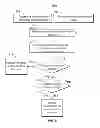 Fig. 09 - SYSTEMS AND METHODS FOR RECOMMENDING MEDIA ASSETS BASED ON VISUAL ATTRIBUTES
