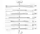 Fig. 01 - Method and apparatus for processing digital service signal
