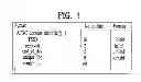 Fig. 04 - Method and apparatus for processing digital service signal