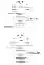 Fig. 09 - Method and apparatus for processing digital service signal