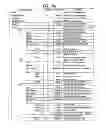 Fig. 17 - Method and apparatus for processing digital service signal