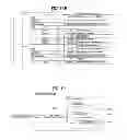 Fig. 18 - Method and apparatus for processing digital service signal