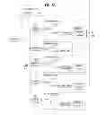 Fig. 19 - Method and apparatus for processing digital service signal