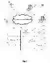 Fig. 03 - INTERACTIVE SYSTEM