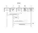 Fig. 02 - METHOD OF MANAGING MULTIPLE CONTENT SERVERS
