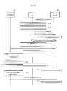 Fig. 03 - METHOD OF MANAGING MULTIPLE CONTENT SERVERS