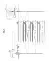 Fig. 07 - METHOD OF MANAGING MULTIPLE CONTENT SERVERS