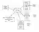 Fig. 01 - Instantiation of asset insertion processing on multiple computing devices for directing insertion of assets into content on demand