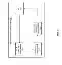 Fig. 04 - Instantiation of asset insertion processing on multiple computing devices for directing insertion of assets into content on demand