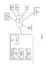 Fig. 08 - Instantiation of asset insertion processing on multiple computing devices for directing insertion of assets into content on demand