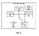Fig. 09 - Instantiation of asset insertion processing on multiple computing devices for directing insertion of assets into content on demand