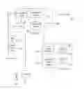 Fig. 01 - METHODS AND SYSTEMS OF PRESENTING ADVERTISEMENTS IN CONSUMER-DEFINED ENVIRONMENTS