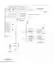 Fig. 02 - METHODS AND SYSTEMS OF PRESENTING ADVERTISEMENTS IN CONSUMER-DEFINED ENVIRONMENTS