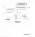 Fig. 09 - METHODS AND SYSTEMS OF PRESENTING ADVERTISEMENTS IN CONSUMER-DEFINED ENVIRONMENTS
