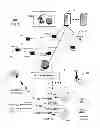 Fig. 02 - System and method of ad delivery
