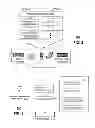 Fig. 03 - System and method of ad delivery