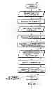 Fig. 12 - Intuitive image-based program guide for controlling display device such as a television