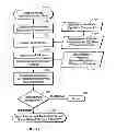 Fig. 16 - Intuitive image-based program guide for controlling display device such as a television
