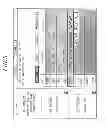 Fig. 07 - System and method for modifying advertisement responsive to EPG information