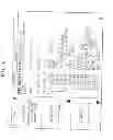Fig. 11 - System and method for modifying advertisement responsive to EPG information