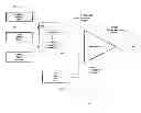 Fig. 01 - Differentiated PSIP table update interval technology