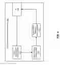 Fig. 04 - Asset qualification for content on demand insertion