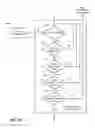 Fig. 12 - Asset qualification for content on demand insertion