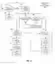 Fig. 14 - Asset qualification for content on demand insertion